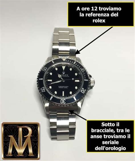 rolex tester|come verificare se un rolex è corretto.